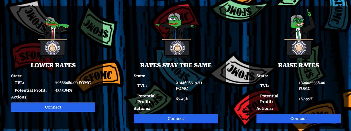 <a href="/Fomc_Money/">FOMC</a> balance is leaning towards "Rates Stay the Same"

Nice potential $FOMC wins for ones betting against it! 

By the way, 100% of the 3/3 buy sell tax will go directly to the winning pool to be distributed to winners in the form of $ETH

fomc.money