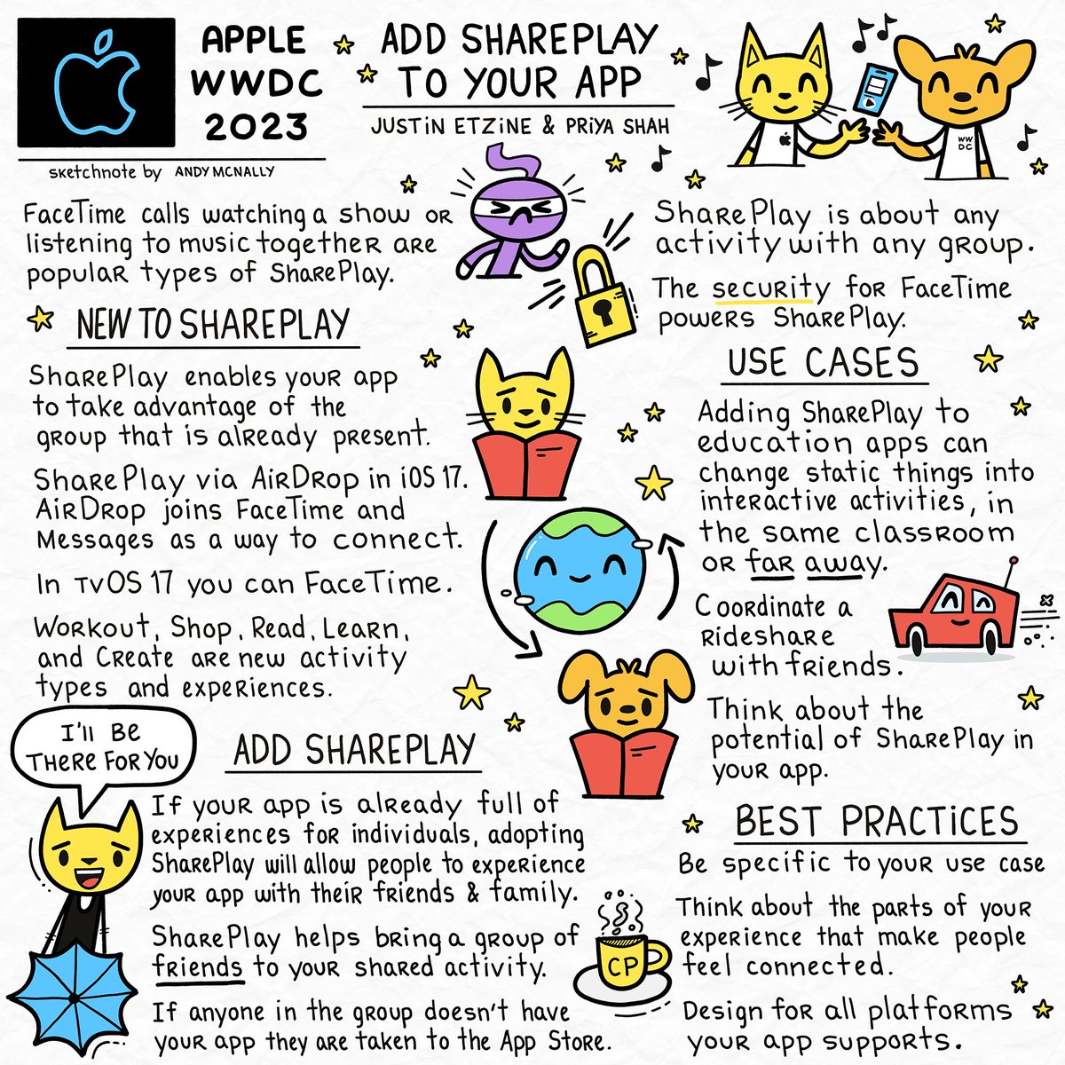 Apple WWDC 2023.
Add SharePlay to Your App.
Sketchnotes from an engaging session on using SharePlay. Learn more about how to turn your apps activities into shareable experiences with friends!
#sketchnote #illustration #conceptsapp #friends #apps #SharePlay #applewwdc #apple