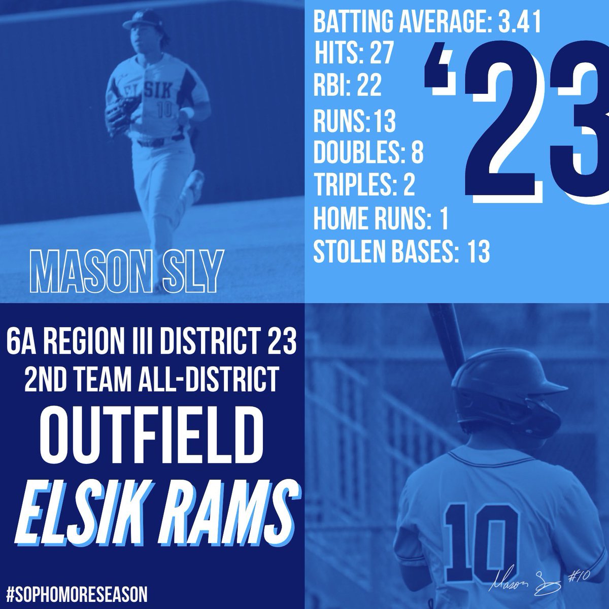 <a href="/ElsikBaseball/">ElsikBaseball</a>  <a href="/RecruitMETx/">METx Recruiting</a>  #sophomoreseason