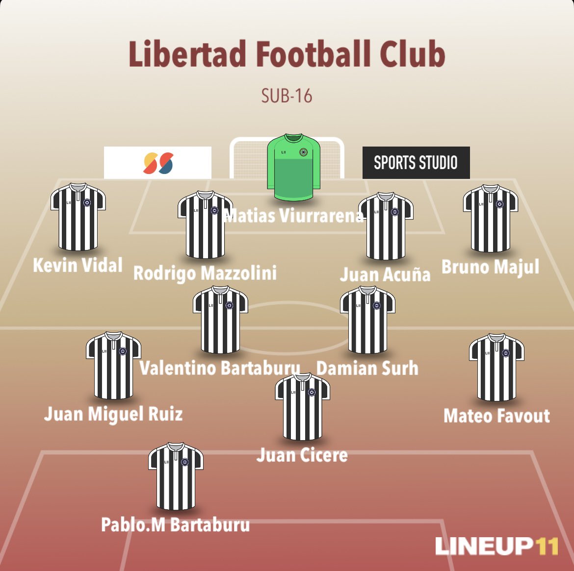 Libertad OFICIAL FC (@decano1921) on Twitter photo 