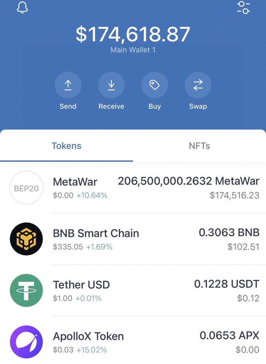 metawarOfficial's tweet photo. #AIRDROP

$MWAR V2 AIRDROP

DOJO and METAWAR are bringing you a blend of AI in the Metaverse

VISIT https://t.co/dVoBUN2Gck to claim up to $45,000
.
.
$BAT $UNI $XRP $GTO $SNX $CAKE $LTO $WRX $INJ $DUSK $BTC
#DOJO #AIRDROPS #GAINS #MATIC #LUNA #BTC #BNB #ETHEREUM #GAINS #PRESALE https://t.co/euqQu3EUzE