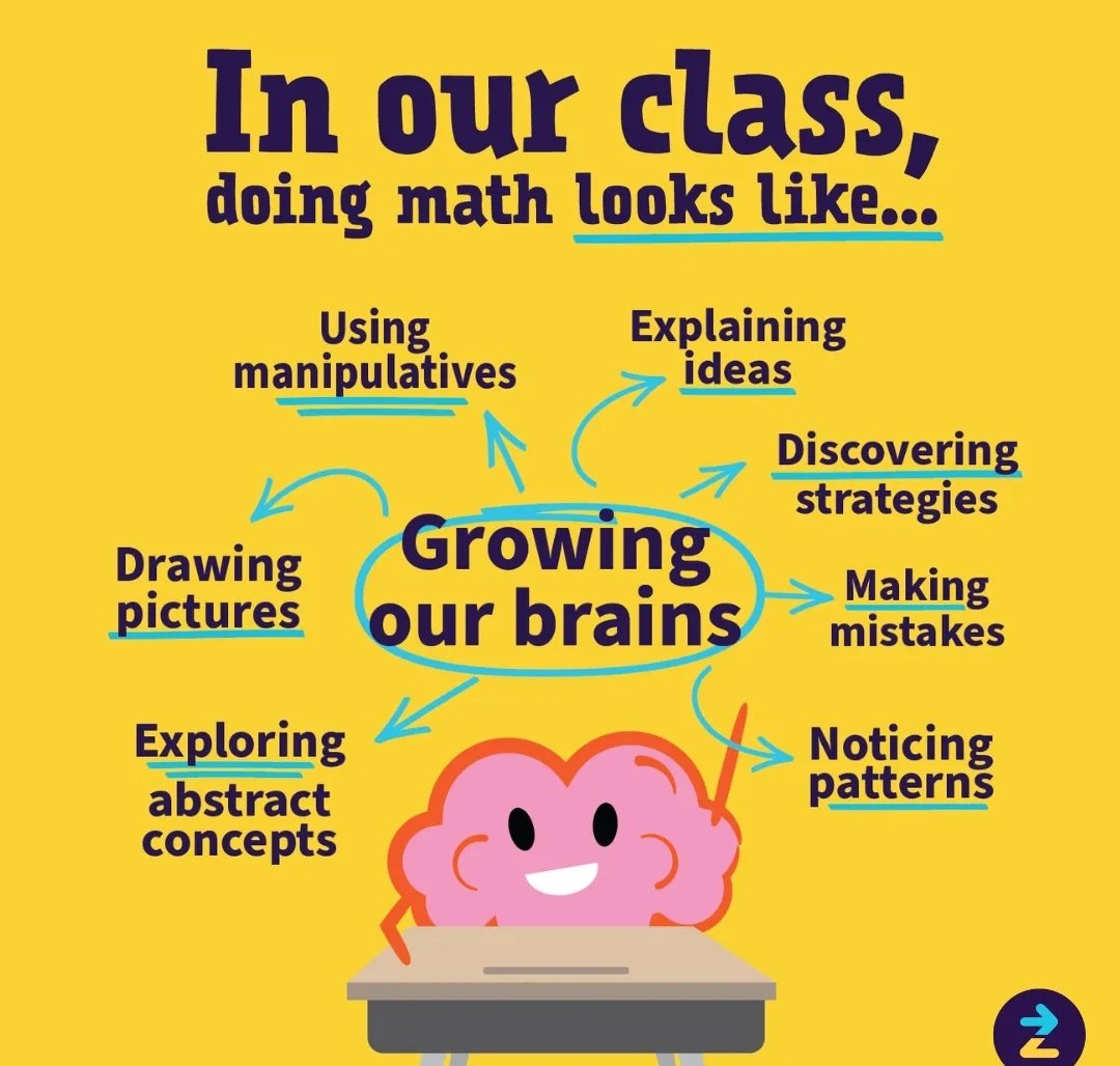 Hello! I'm a 3rd grade teacher in SC. This will be my 21st year! I believe in the power of 'yet!' My <a href="/amazon/">Amazon</a> #clearthelist is not cleared YET! My class, the Bosar Barracudas would LOVE your help! ❤️ 📚✏️ tinyurl.com/Tchrjoy14