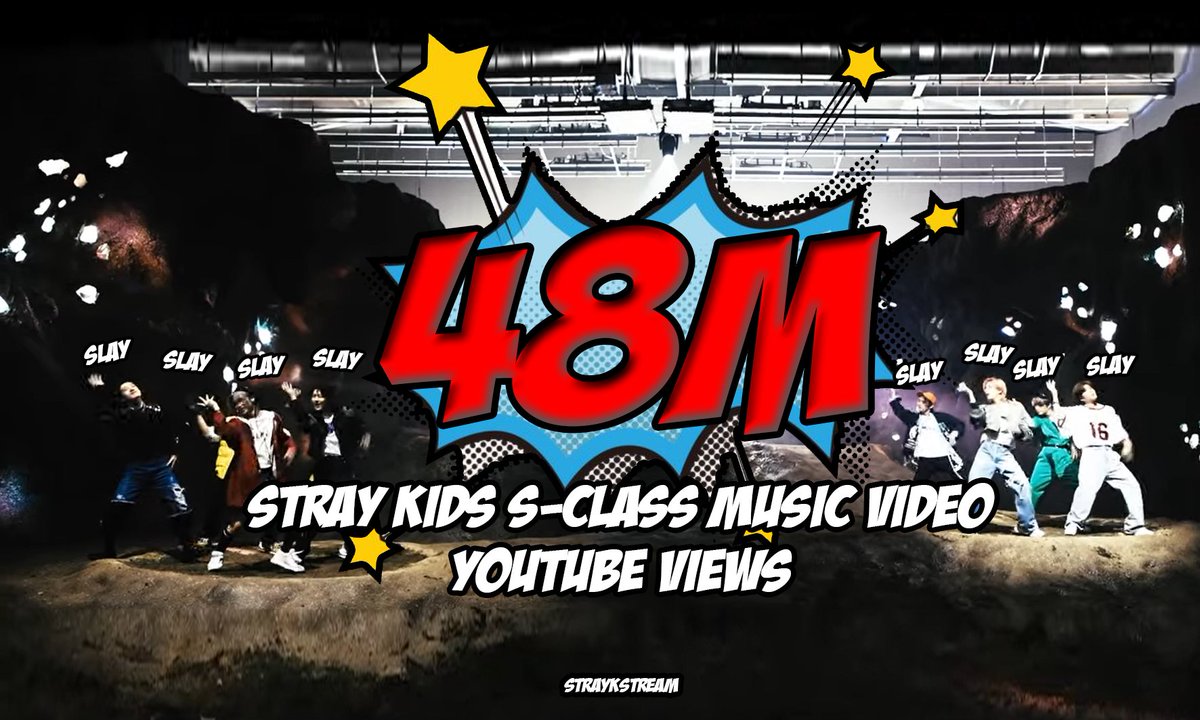 [🎉] 

.
<a href="/Stray_Kids/">Stray Kids</a>

 "특 (S-Class)" M/V has surpassed 48,000,000 (48M) views on Youtube!
 
🌟 youtu.be/JsOOis4bBFg

#StrayKids #스트레이키즈
#5_STAR
