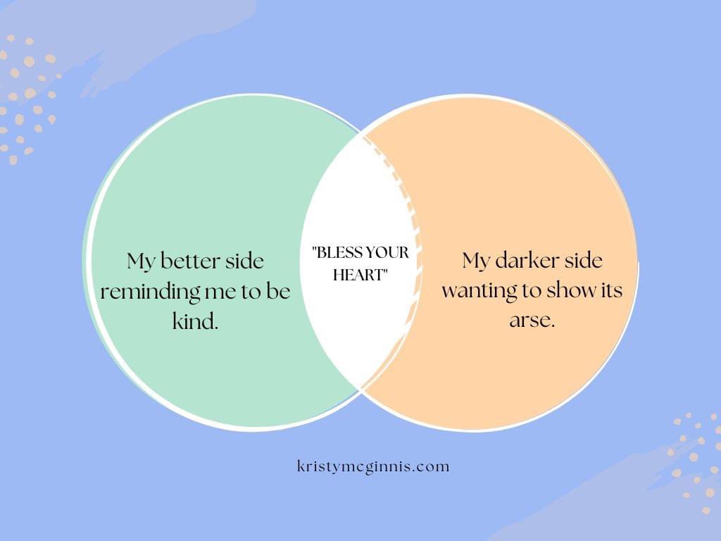 Southerners have mastered the passive-aggressive art of subtle shade. 

#southernwriters #southernliterature #southernliving #throwingshade #writersoftwitter #meme #venndiagram