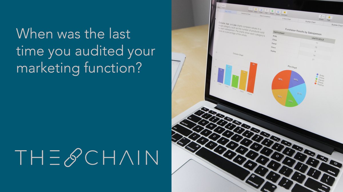 When was the last time you audited your marketing function? How much has changed within the industry since you last set your strategy? 
Talk to The Chain: thechainagency.co.uk/services/#Mark…
#MarketingAudit