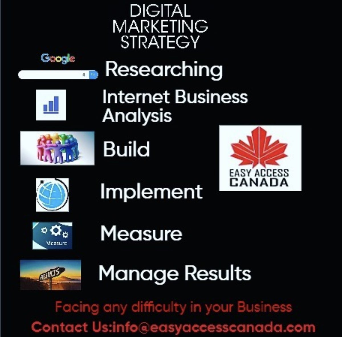 EASYACCESCANADA's tweet photo. Do you own a business? You can promote your business with us for FREE.
Visit https://t.co/7Jws81p446 & add your business there.
#digitalmarketing #digital #onlinemarketing #onlinemarketingstrategies #promoting #promotingbusiness #business https://t.co/Ot3c4Kb3iW