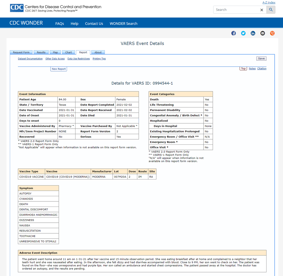 Many seniors in the McLachlan 2021 analysis died on the same day as the shot.  You can see from this VAERS report, the @CDCgov has not updated the record with autopsy results.  My clinical impression is the vaccine is the cause of death. Clinicians please vote on next tweet.