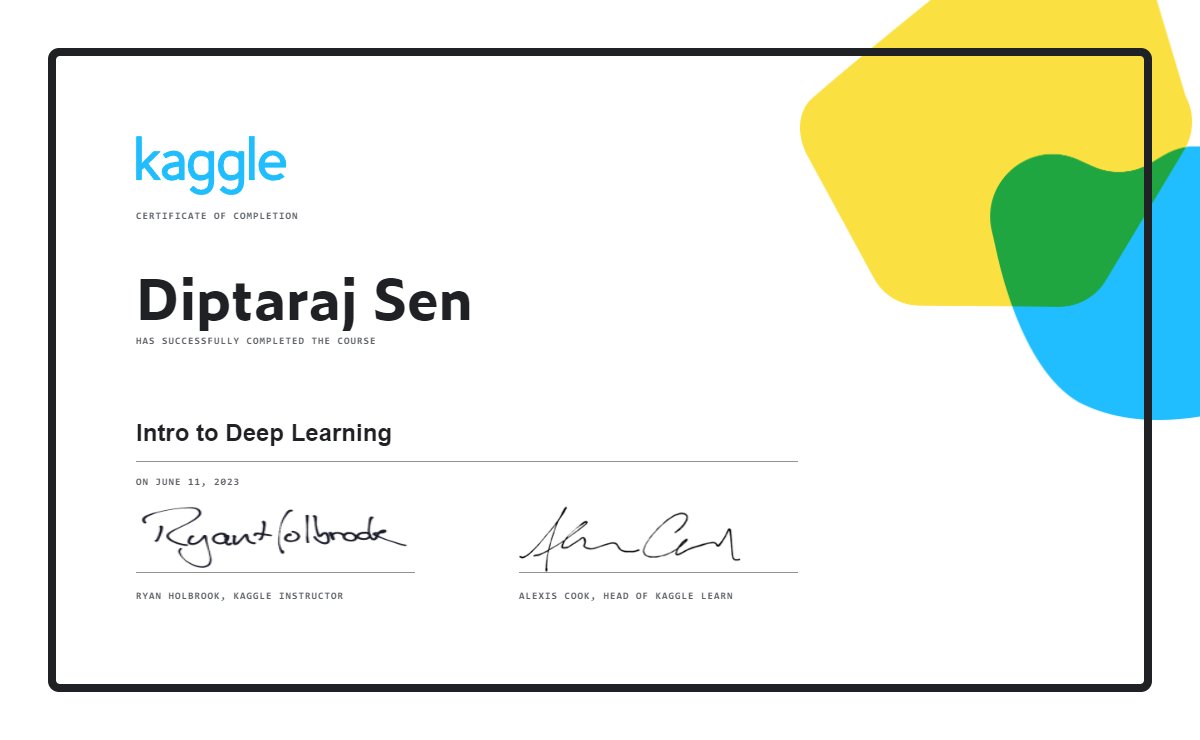 Day 1 of #66daysofdata(11.06.2023)-
Revised Deep Learning  from the 'Intro to Deep Learning' from @kaggle course by @ryanpholbrook .