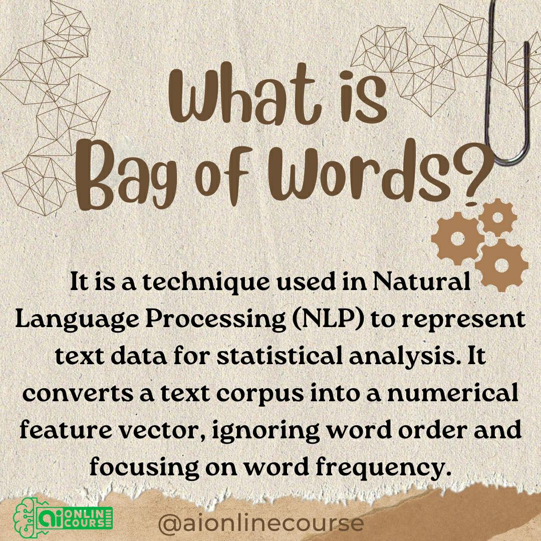 aionlinecourse's tweet image. What is Bag of Words?
Read more on cards -

#aibasics #ai #artificialintelligence #bagofwords #machinelearning