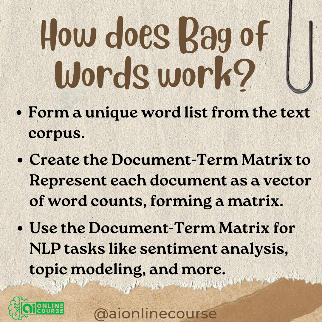 aionlinecourse's tweet image. What is Bag of Words?
Read more on cards -

#aibasics #ai #artificialintelligence #bagofwords #machinelearning