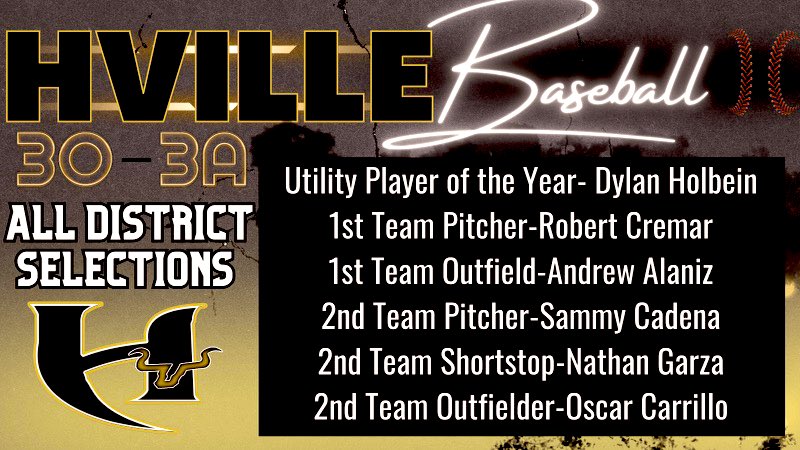 Congrats to these individuals on being selected to the All District 30-3A Team. 🤝🤘🏽

#HVILLEBASEBALL #TIMTA #N1B1