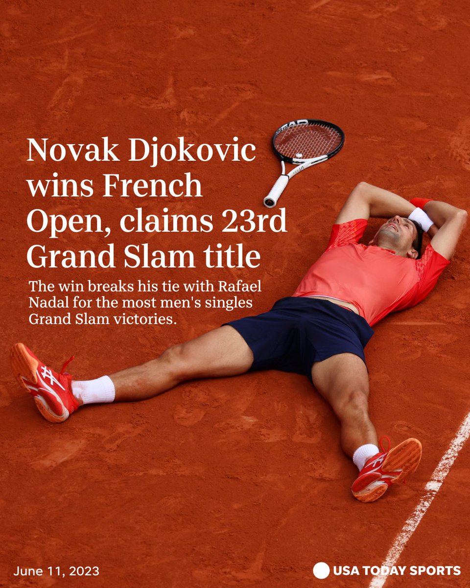 USA TODAY on Twitter "For the 23rd time in his career, Novak Djokovic