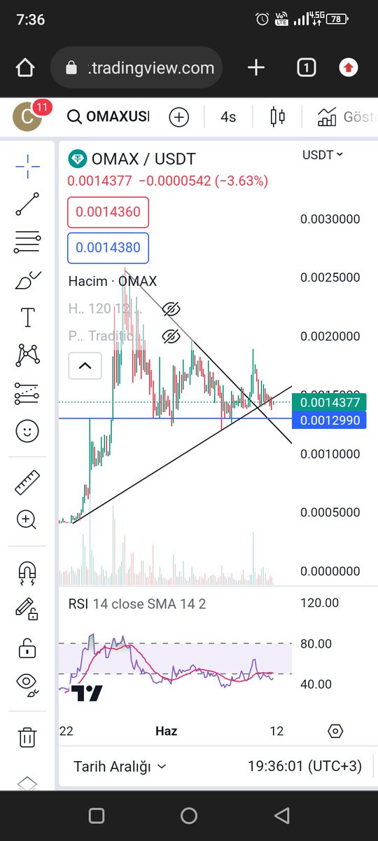 @OmaxToken #omax , galaksinin bir köşesine gizlenmiş bir çoban yıldızı.🌜💰🌛