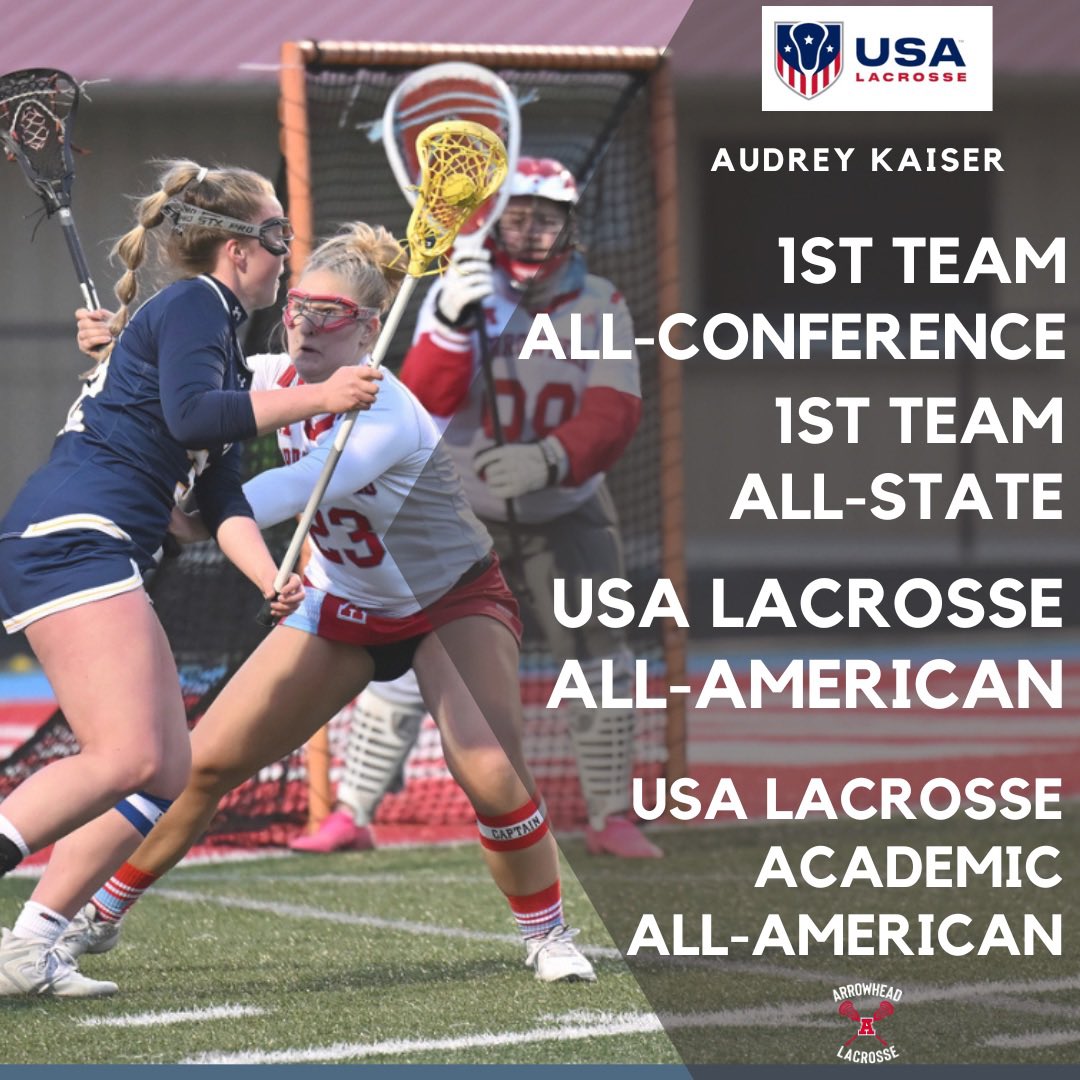 Most decorated player in program history and the ONLY All-American DEFENDER! 👀