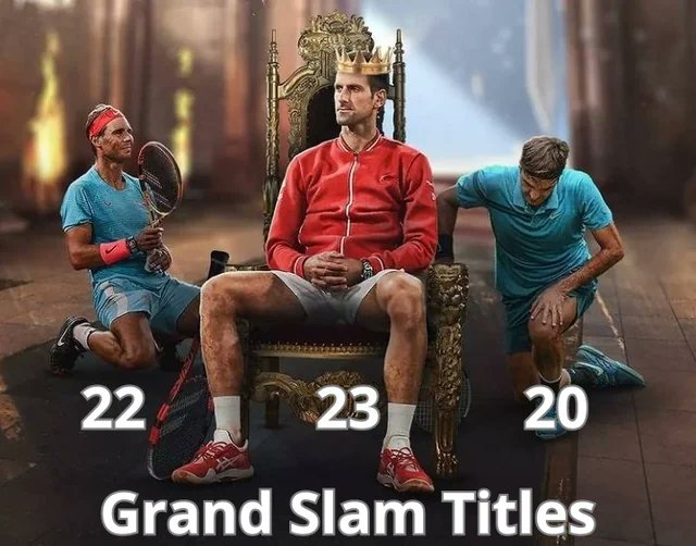 Novak Djokovic 👑