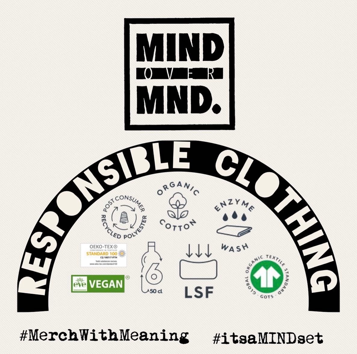 Our clothing line 🖤 Ahead of launch, we want to share details of our merchandise, starting with our clothing, now that we’ve agreed a manufacturer 🫶 Head to our Instagram or Facebook pages for more details of our high-quality eco-friendly garments 🖤 #MerchWithMeaning