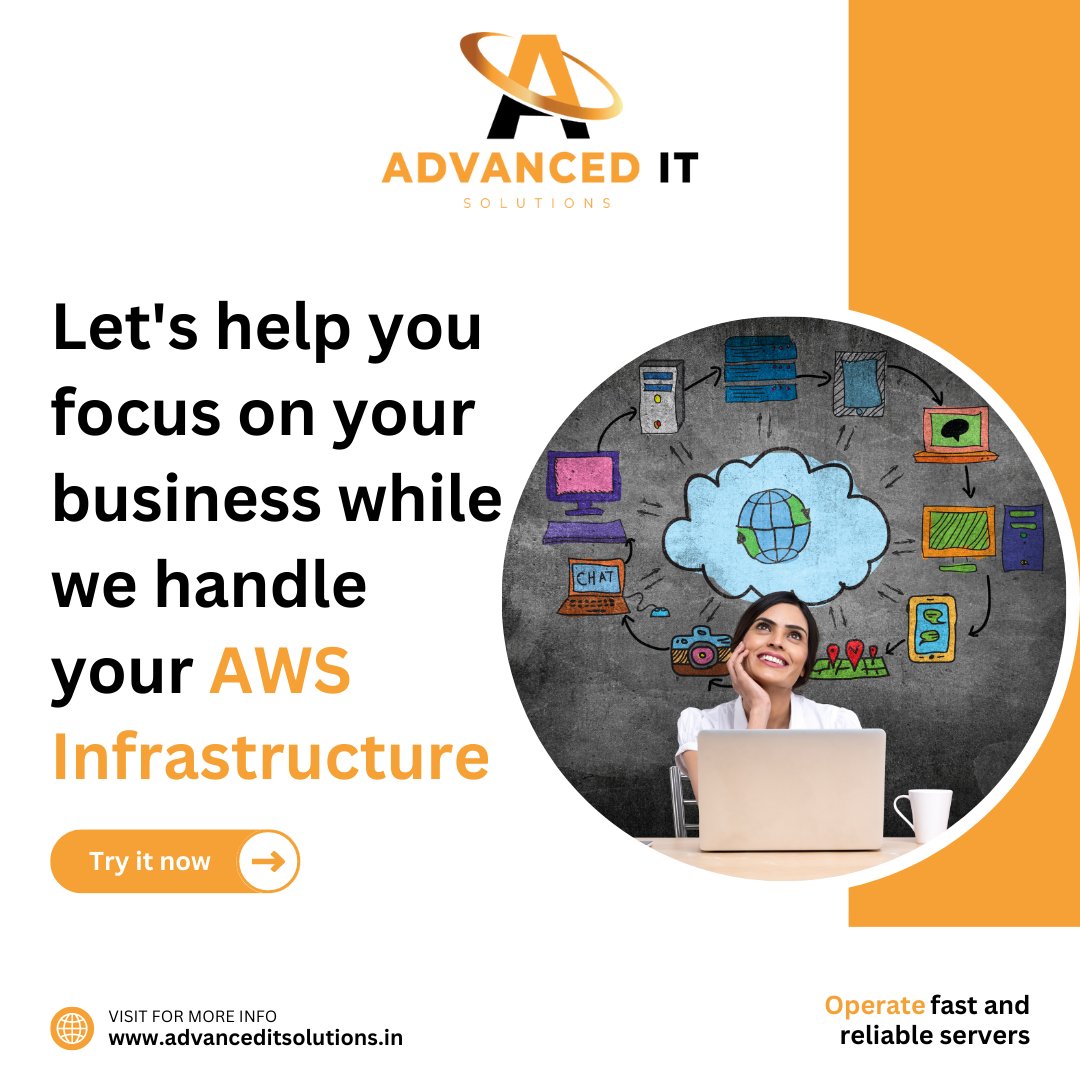 All you need to know about AWS Infrastructure. . . . #CloudTechnology #MarketTrends #ProfessionalInsights #cloudmigration #cloudtech #businessagility #applicationmodernization #tech #cloudplatform #cloudconsulting #Iaas #SaaS #paas #saasgrowth #saasmanagement #cloudservices