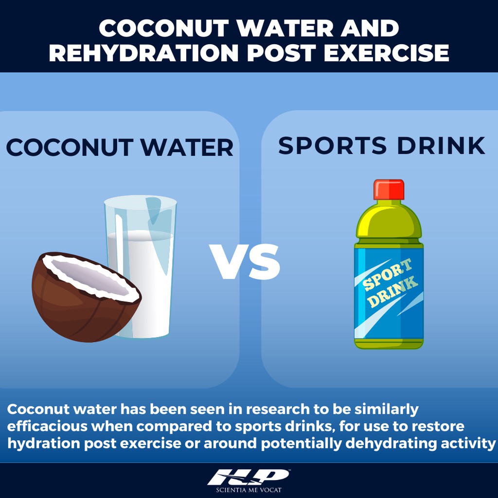HP_Nutrition's tweet photo. When looking at coconut water and rehydration post-exercise, there are similar effects with coconut water and sports drink regarding urine volume or fluid retention post-exercise, with both being superior to plain water🚰

Read more ▸ https://t.co/YzzApkXsqr🚰

#HydrationTips https://t.co/YBU7uCxMI0