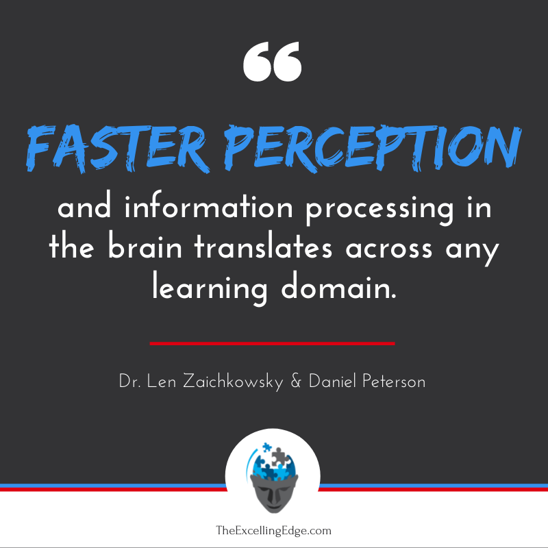 'Faster perception and information processing in the brain translates across any learning domain.' - @LDZaichkowsky & @DanielPeterson 

Link: theexcellingedge.com/athlete-cognit…

#cognitivetraining #athleteperformance #neuroscience