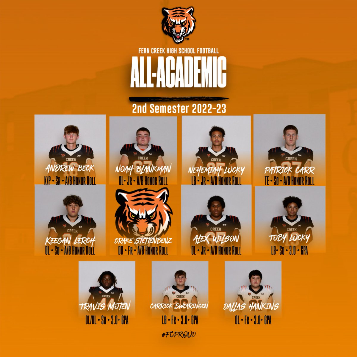 Congrats to these young men for achieving A/B honor roll or 3.0 GPAs for 2022-2023. Also, shoutout to JJ Jackson, Cage Fannin and Mykel Malone for meeting individual academic goals this year.