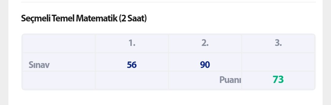 Sanırım sonunda daha fazlasını yaptım 
Hayaldi gerçek oldu 😂😂