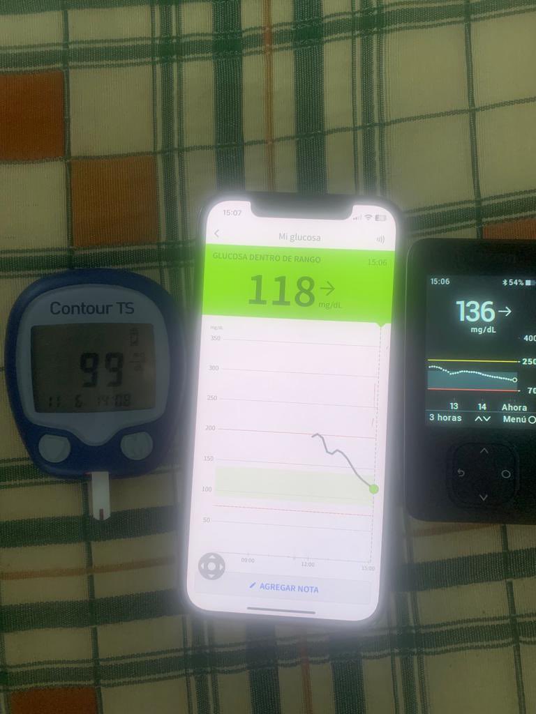 carreterosorg's tweet image. #FreestyleDeAbbott #Día1
#DexcomOne #Día5
#CosasMías
#Diabetes