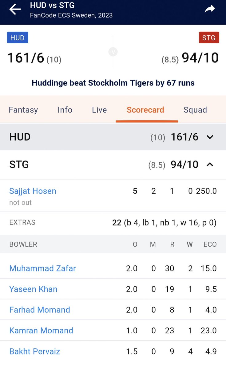 @EuropeanCricket @Dream11 What about this team huddinge these 5 bowlers didn't bowl in whole series 🤣