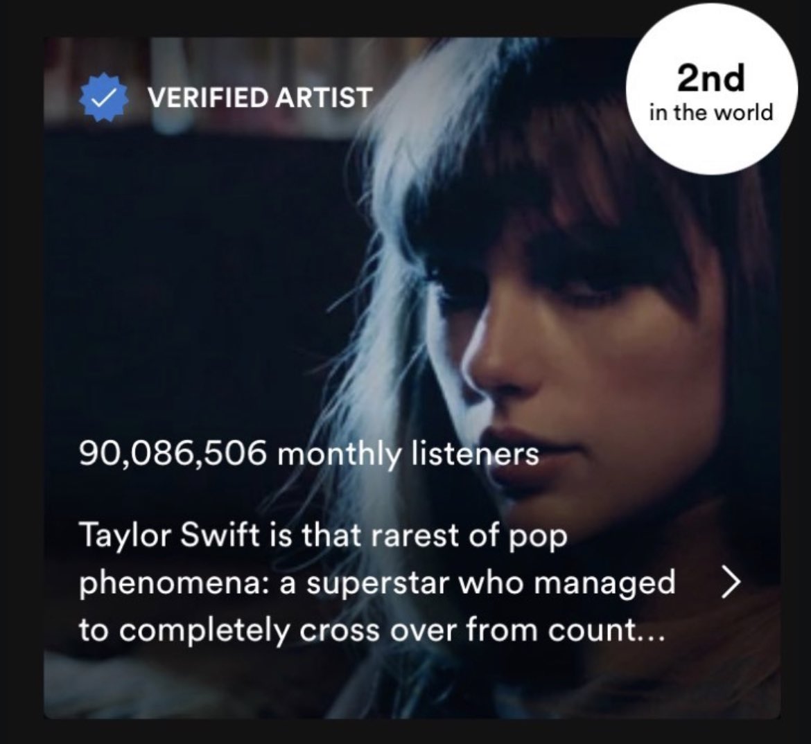 theerastourinfo's tweet photo. 90,000,000 listening WOW! @taylorswift13 @taylornation13 #TSTheErasTour #PittsburghTSTheErasTour #TaylorSwift #SpotifyChart https://t.co/tmGE9XN3Mb