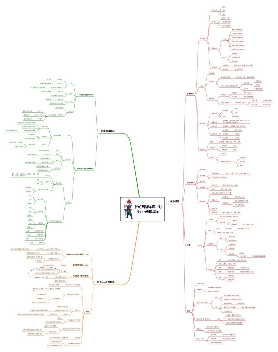 林无限SamLam🦇🔊 tweet media