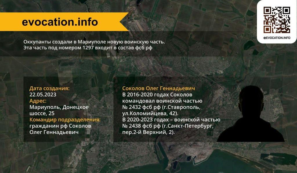 В ч 18425 адрес изображение 62