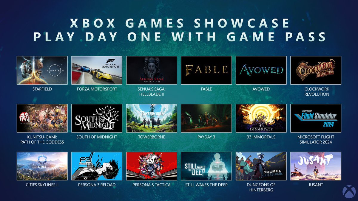 XboxStudio's tweet image. Todos los juegos presentados en el #XboxShowcase 

Lanzamientos en Xbox Game Pass.