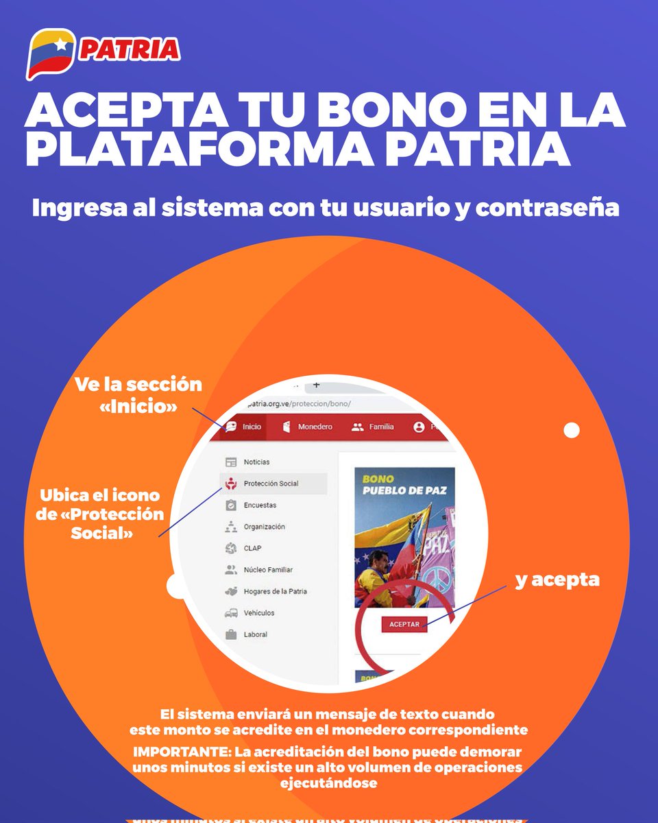 Acepta tu #Bono en la #PlataformaPatria.
•Ingresa con tu usuario y contraseña.
•Ve a INICIO
•Ubica el icono PROTECCIÓN SOCIAL.
• ACEPTAR 
El #SistemaPatria, te enviará un mensaje de texto cuando este monto se acredite en el monedero.

#BienestarIgualdadYJusticia