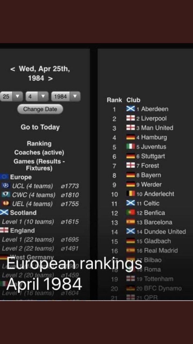 rvd147's tweet photo. @pundit_jay Aberdeen beat Hamburg later that year to win the Super Cup and were ranked #1 in Europe the following year. https://t.co/4LwajVuTEw