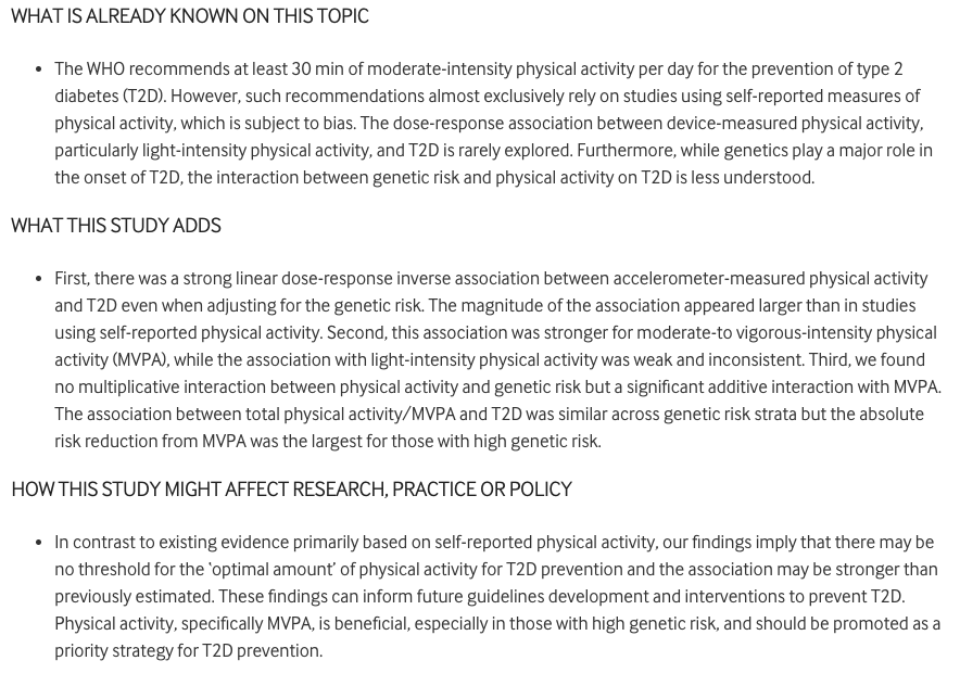 📣 A NEW #MustRead article 🔥

⚠️ Physical activity and type 2 diabetes incidence - how much exercise and at what intensity? 🤔 📉

NEW #OriginalResearch using accelerometer data that takes into account genetic risk 📄 

#OpenAccess 👉 bit.ly/42yaUjY