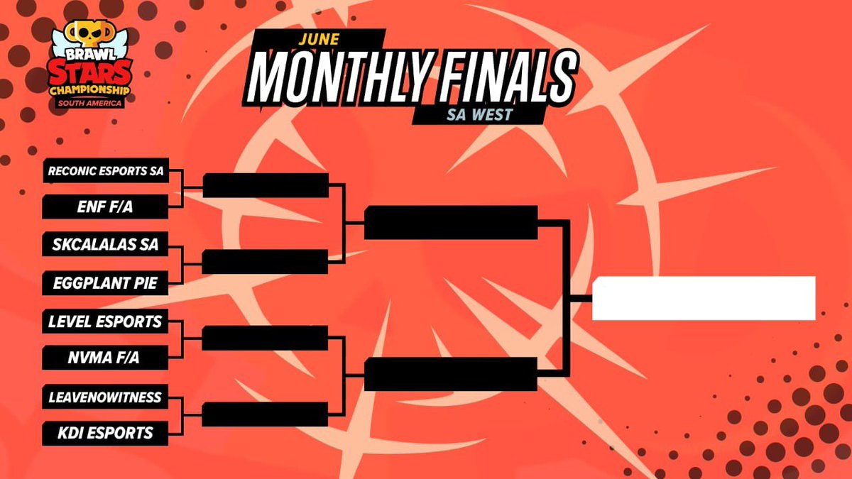 Hoy nos jugamos el todo por el todo contra <a href="/_LeaveNoWitness/">LeaveNoWitness💢</a>, confiamos en nuestro GOAT🐐 y el plantel que está más preparado que nunca para llegar al monthly❤️‍🔥

Transmisión: 
📺twitch.tv/agusisee
📺twitch.tv/carrascosacl