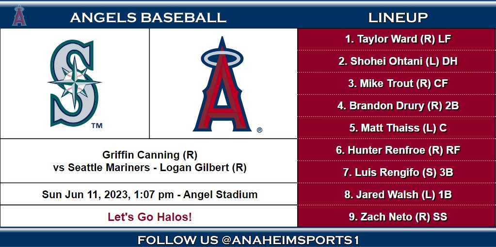 Anaheim Sports on Twitter "Angels Lineup⚾ Seattle Mariners vs Anaheim
