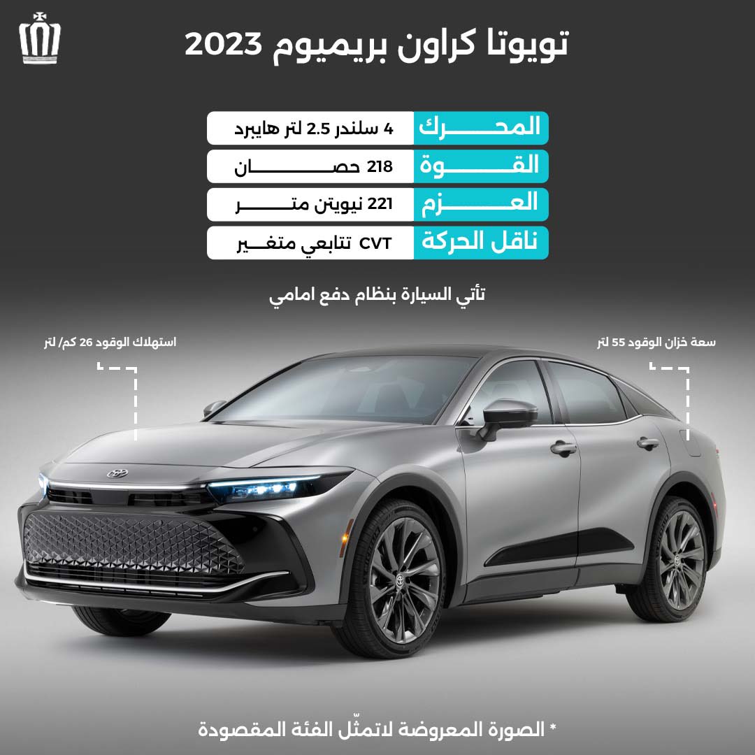 الليلة تم تدشين تويوتا كراون 👑 في الرياض لدى وكيلها @toyotaalj 🤩👏🏻.

- اللي حابين يعرفون تفاصيل أكثر أشوفكم على الأصفر ALNASSER770 👻. 

- @alnasser770 

#اسطورة_الغد