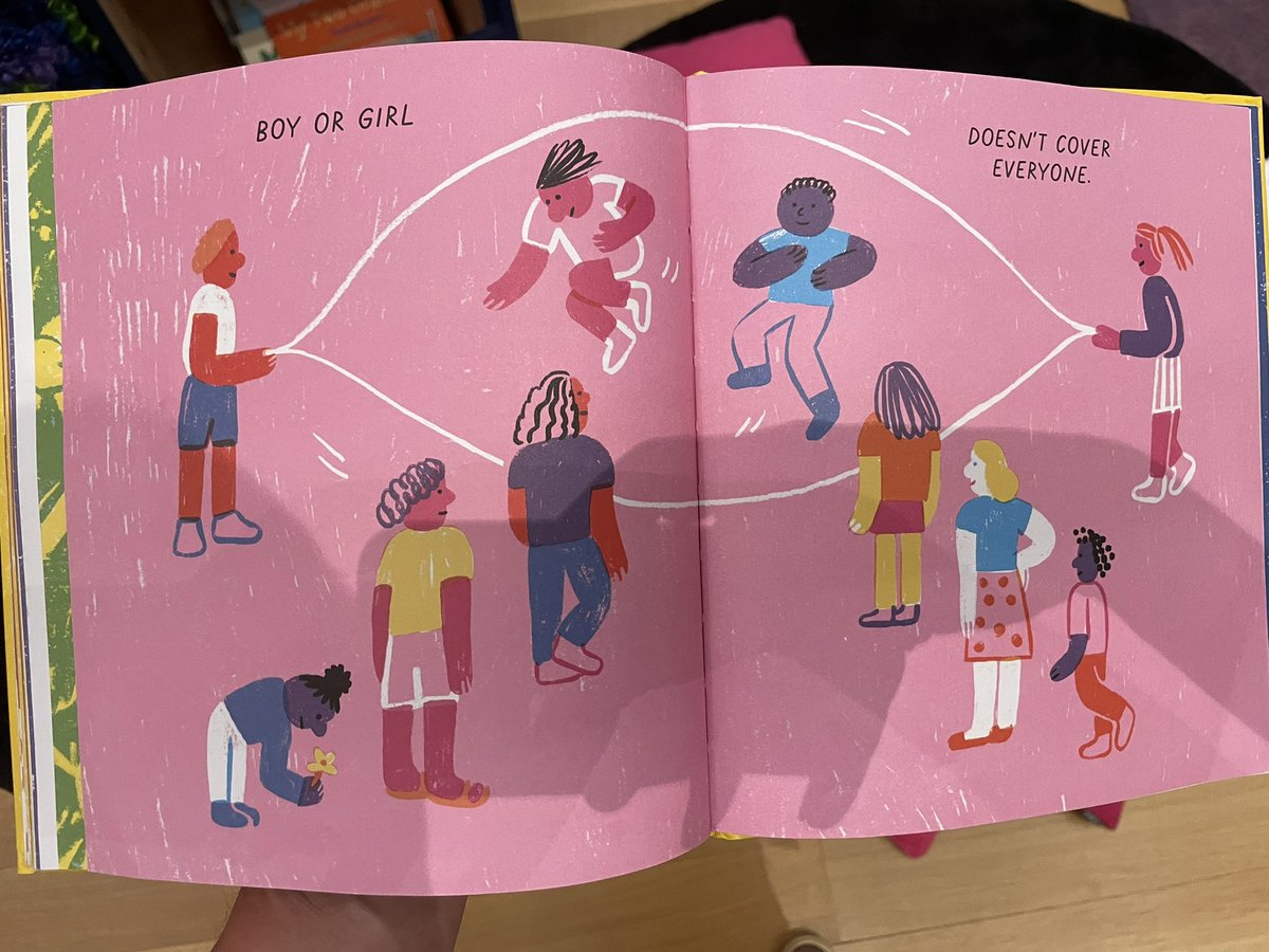 Well, sighs of derision certainly aren't (but are diligently noted down by a clipboard wielding VC).

It seems Tate supports the 'Gnosticism for kids' literary movement. It's where you tell pre-schoolers+ they can choose their sex based on feelings, fun! 👨‍🔬🧑‍🔬