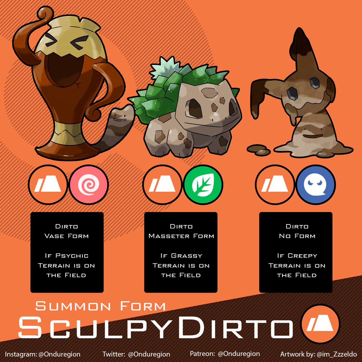 New convergent Form discovered in Ondu
   
 **Dirto Ground Type

Once executed, The Ritual move 'Clay Sculpting', Dirto will change Form, bringing changes to its stats and a new set of attacks.

 #PokemonUNITE #PokemonScarletViolet #paradoxpokemon #art