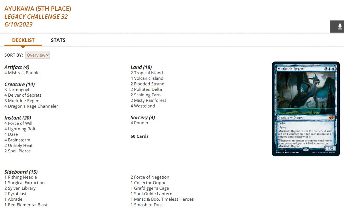 Robert Taylor🔥 on Twitter "Saturday Legacy Challenge Top 8 decklists