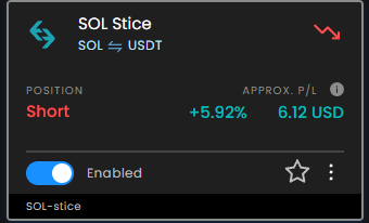 ElevateTrading's tweet photo. Sol-Stice has entered a new trade and already up by 5.92% 🚀

Our Bot has been on 🔥 with the $SOL trades! 📈

002 https://t.co/sMFjwLp4bD