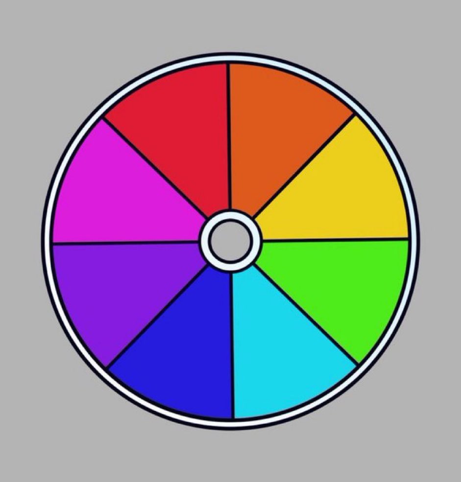 Anime characters wheel Spin the wheel  iFunny