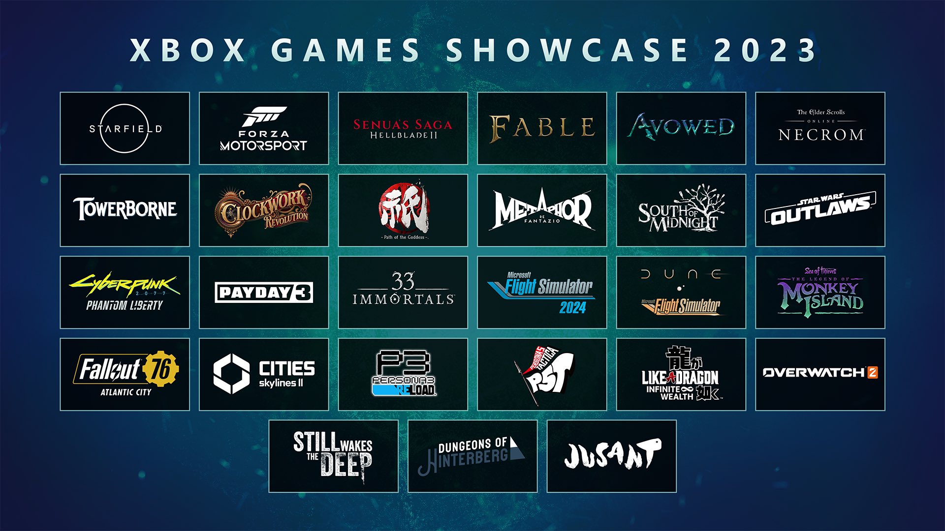 Possible lineup of games in development from Xbox game studios : r