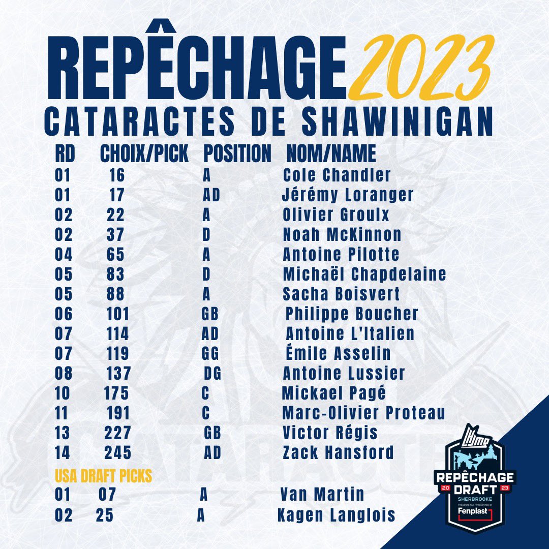 Cataractes de Shawinigan tweet media