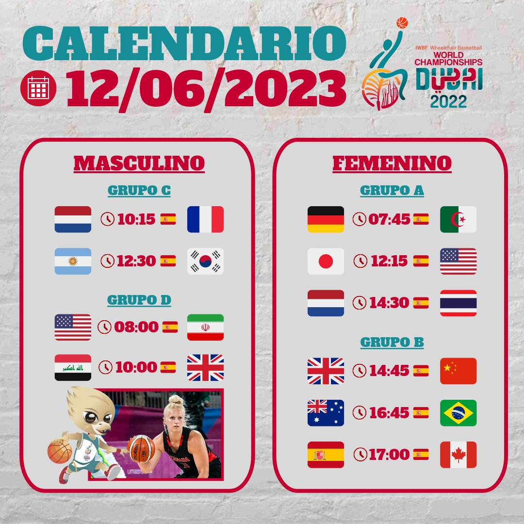 Os traemos los resultados 📊 de hoy en el Mundial de Dubái 🏆🇦🇪 y el calendario 🗓️ de mañana 🔜

#TeamESP 🇪🇦 cae ante China 🇨🇳 (66-49) y mañana jugará frente a Canadá 🇨🇦 a las ⏰17:00 (hora española)

#Noticias #2022WBWC | @_IWBF @IWBFEurope @BsrEspana