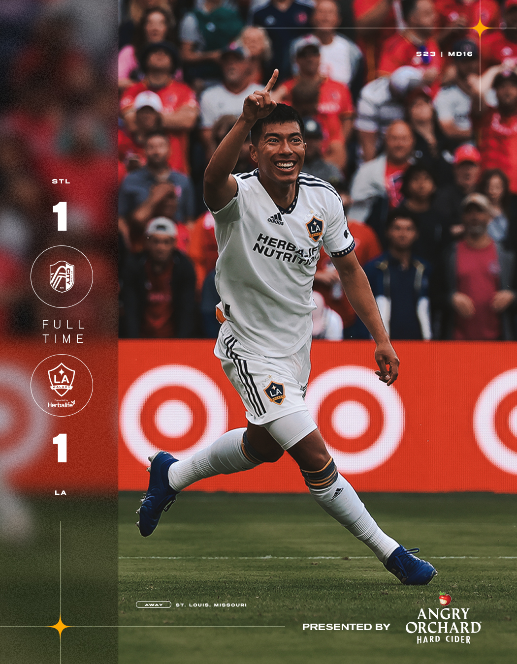 LA Galaxy Rumors (LAG__Rumors) / Twitter