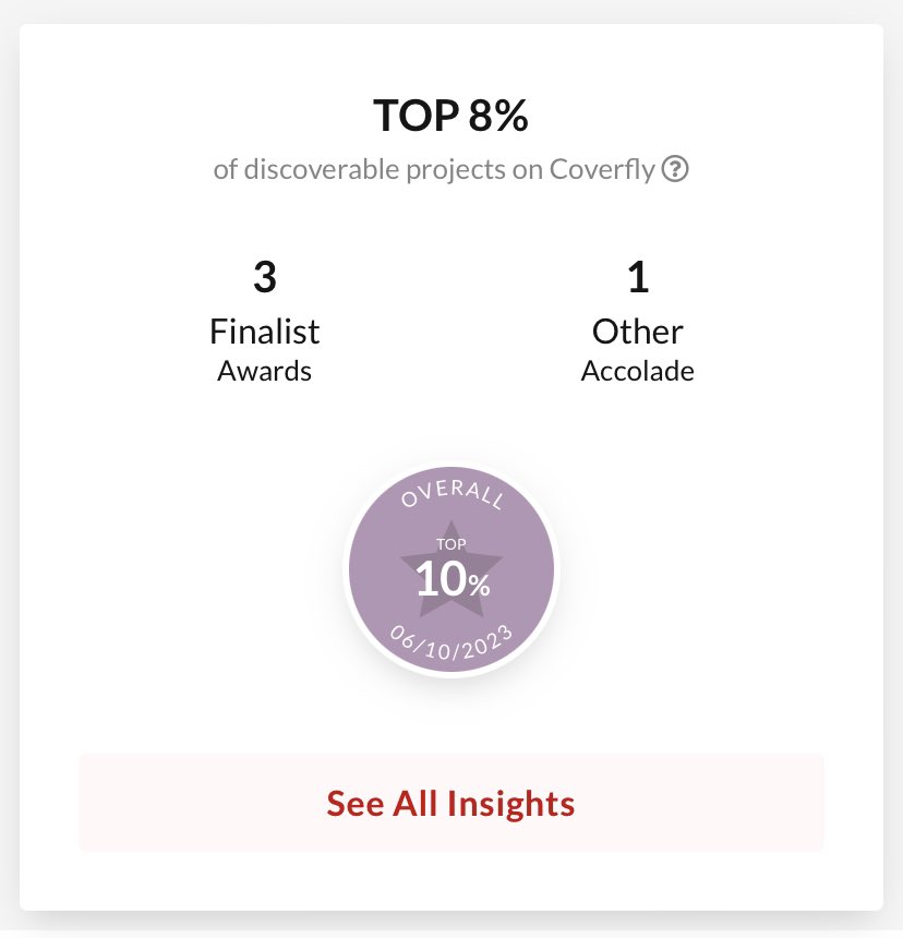 Excited to say that BLACKWIND RUN is a Semi-finalist in the Outstanding Screenplays Feature Competition & is now in the Top 8% on @Coverfly!