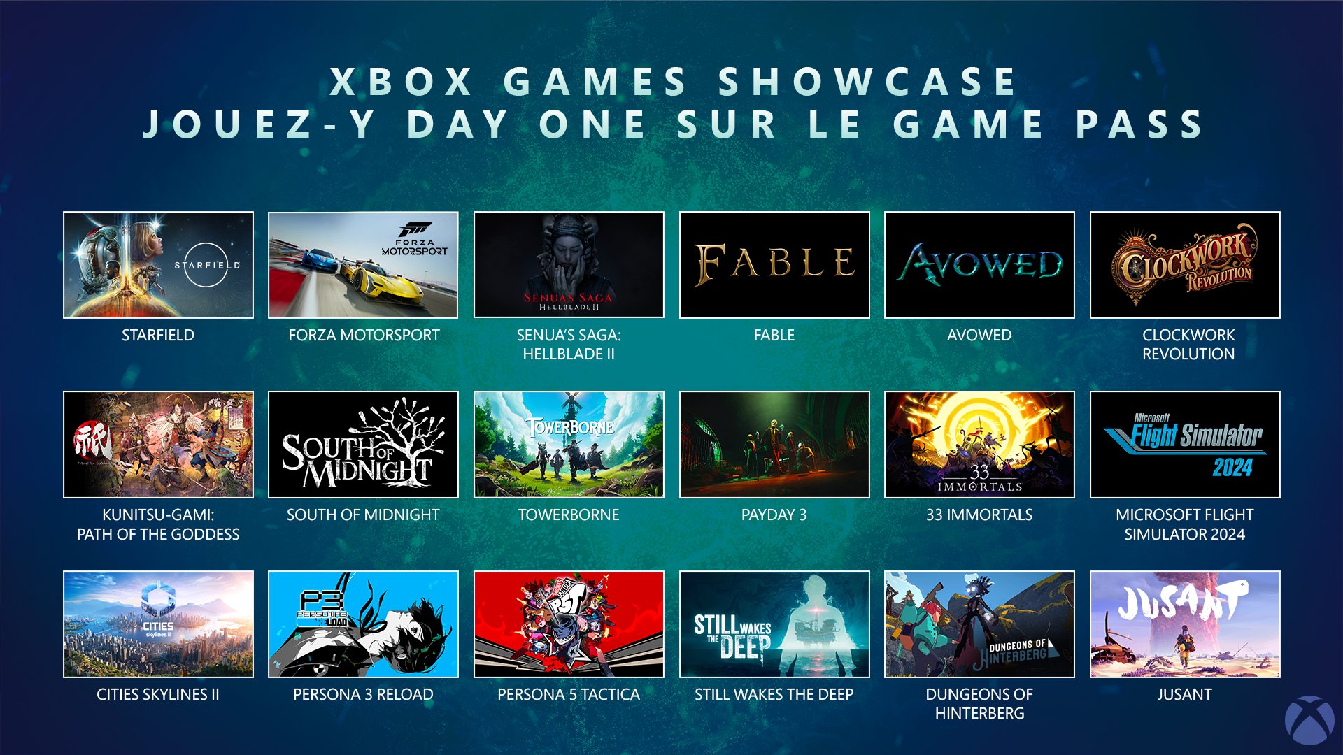 F1 2023 Game Pass