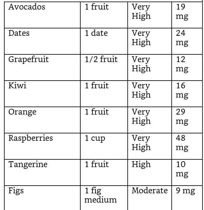 Mind Muscle Project On Twitter Veggies Like Spinach WORST mind-muscle-project-on-twitter-veggies-like-spinach-worst