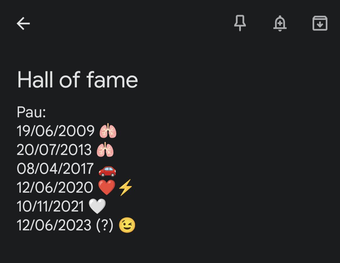 Més motivació? Demà a por ello 💪🏻🤞🏻